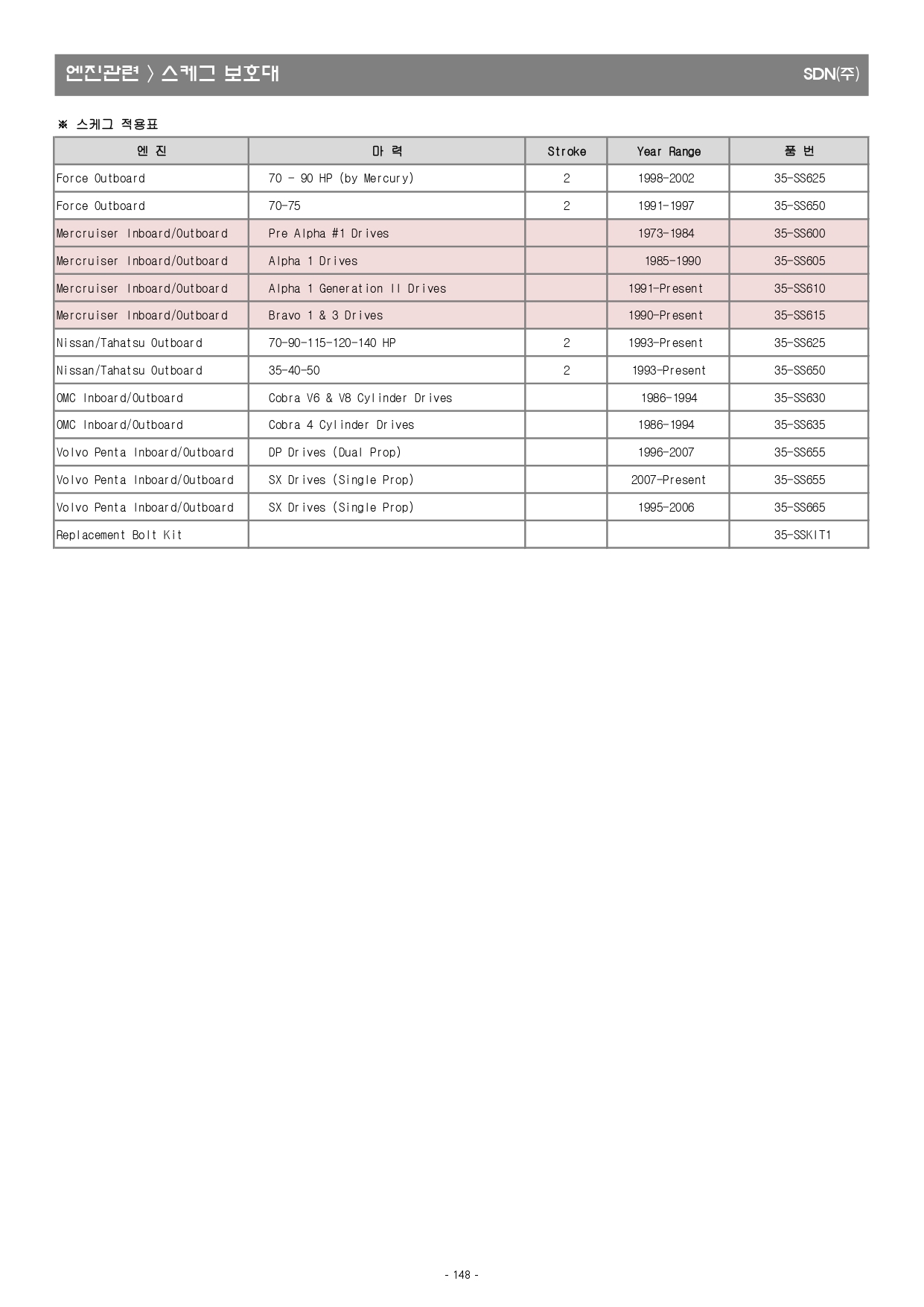 액세서리 2023년(최종본-3월)_최적화_page-0148.jpg