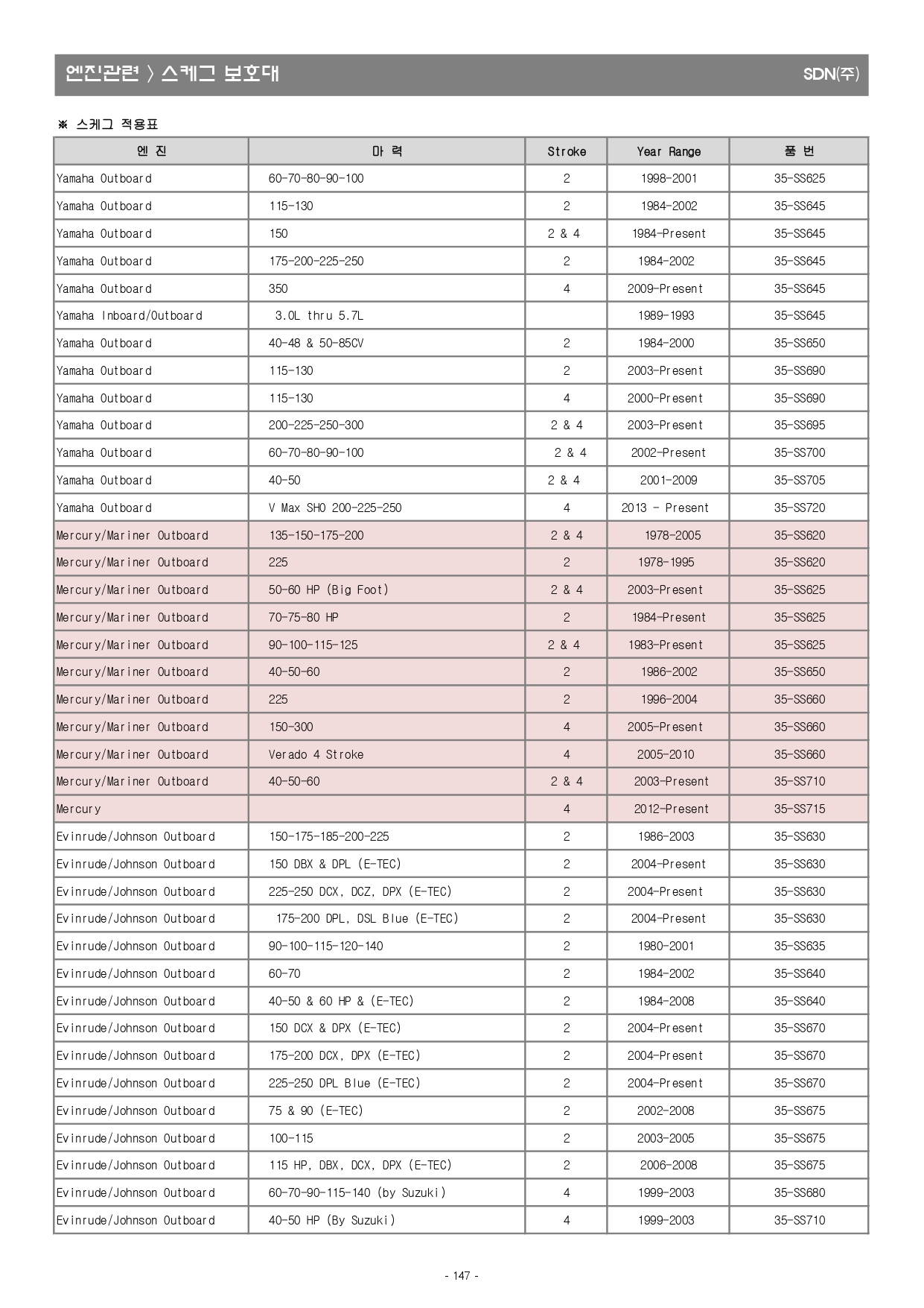 액세서리 2023년(최종본-3월)_최적화_page-0147.jpg
