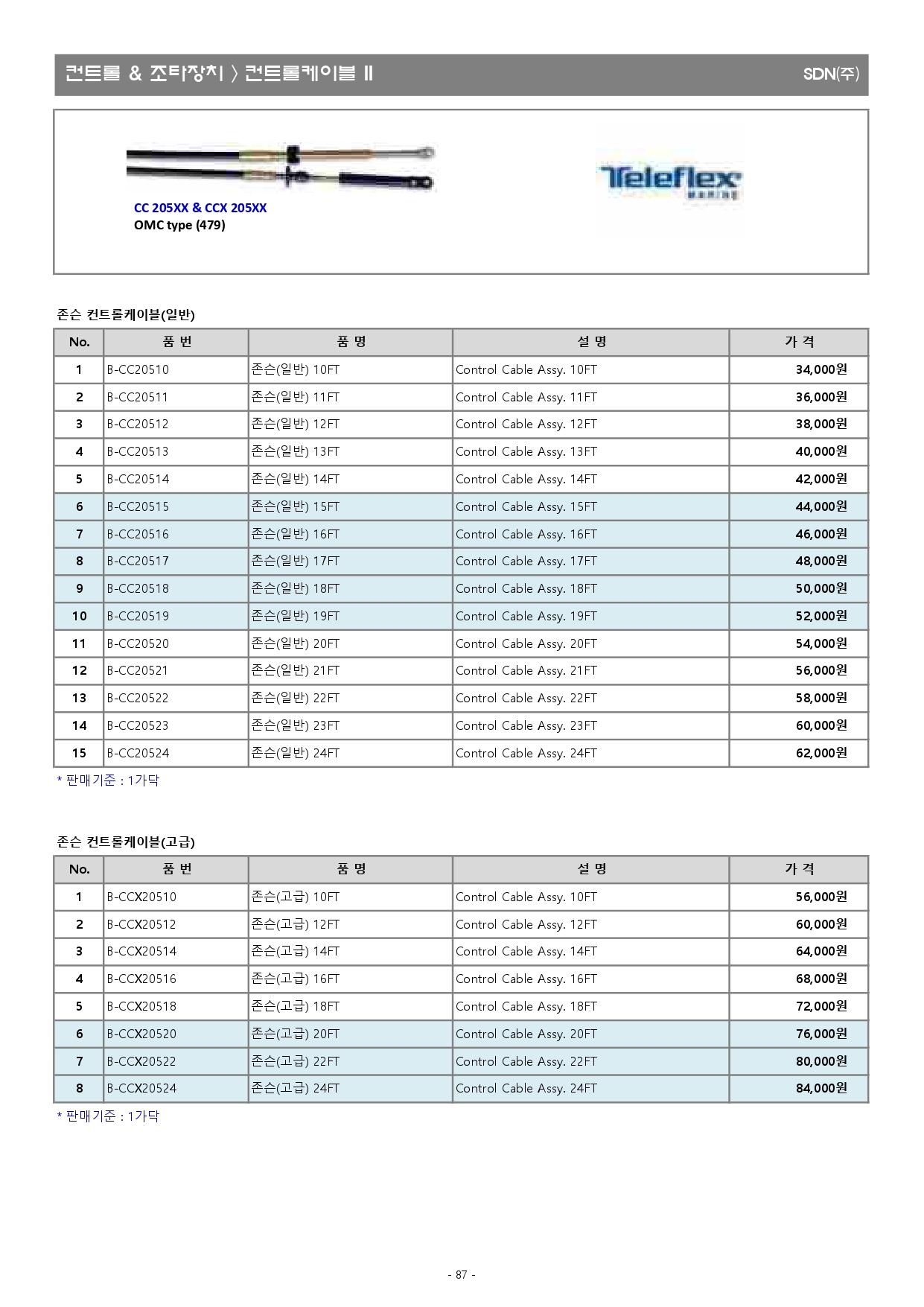 액세서리 2023년(최종본-3월)_최적화_page-0087.jpg
