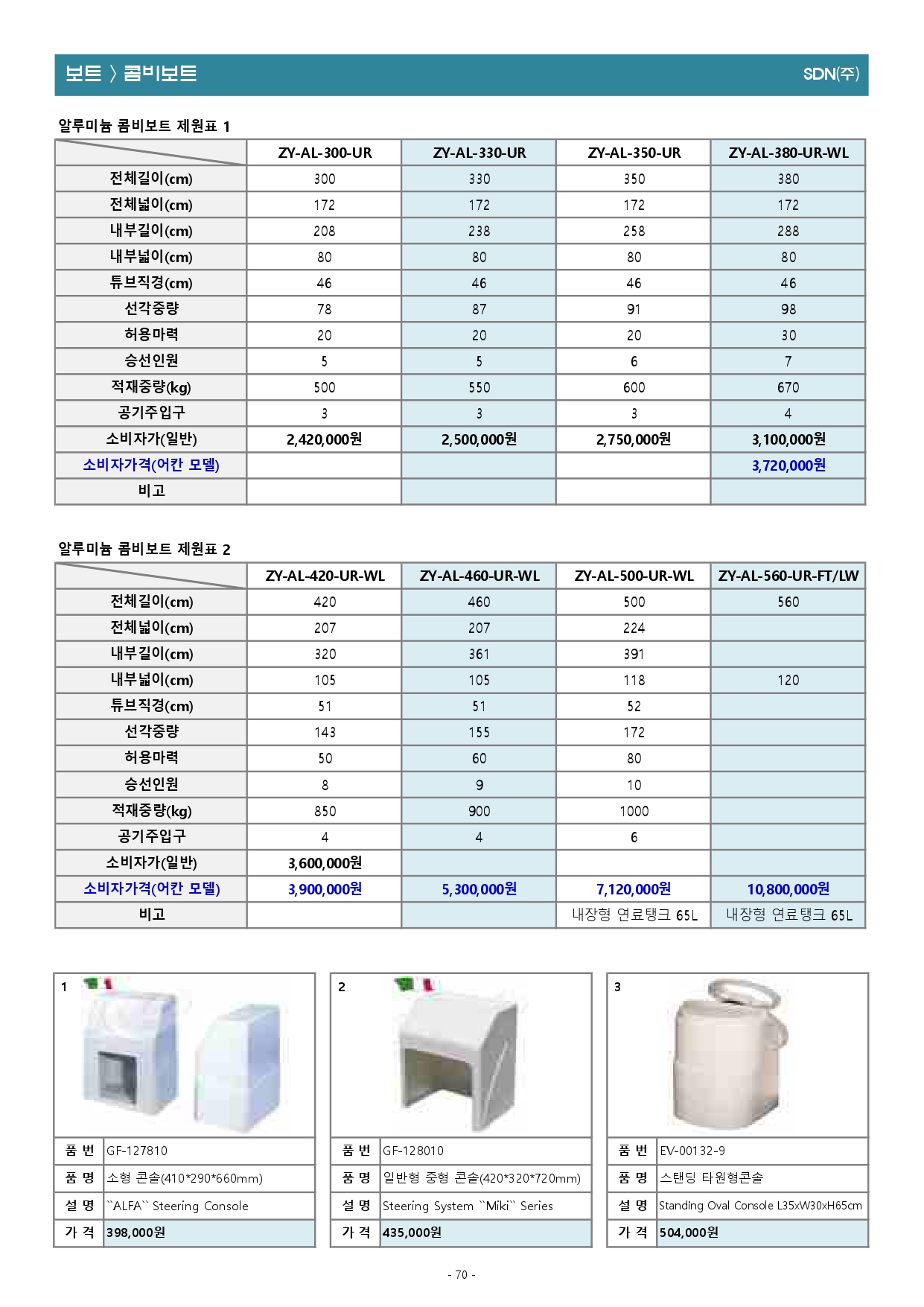 액세서리 2023년(최종본-3월)_최적화_page-0070.jpg