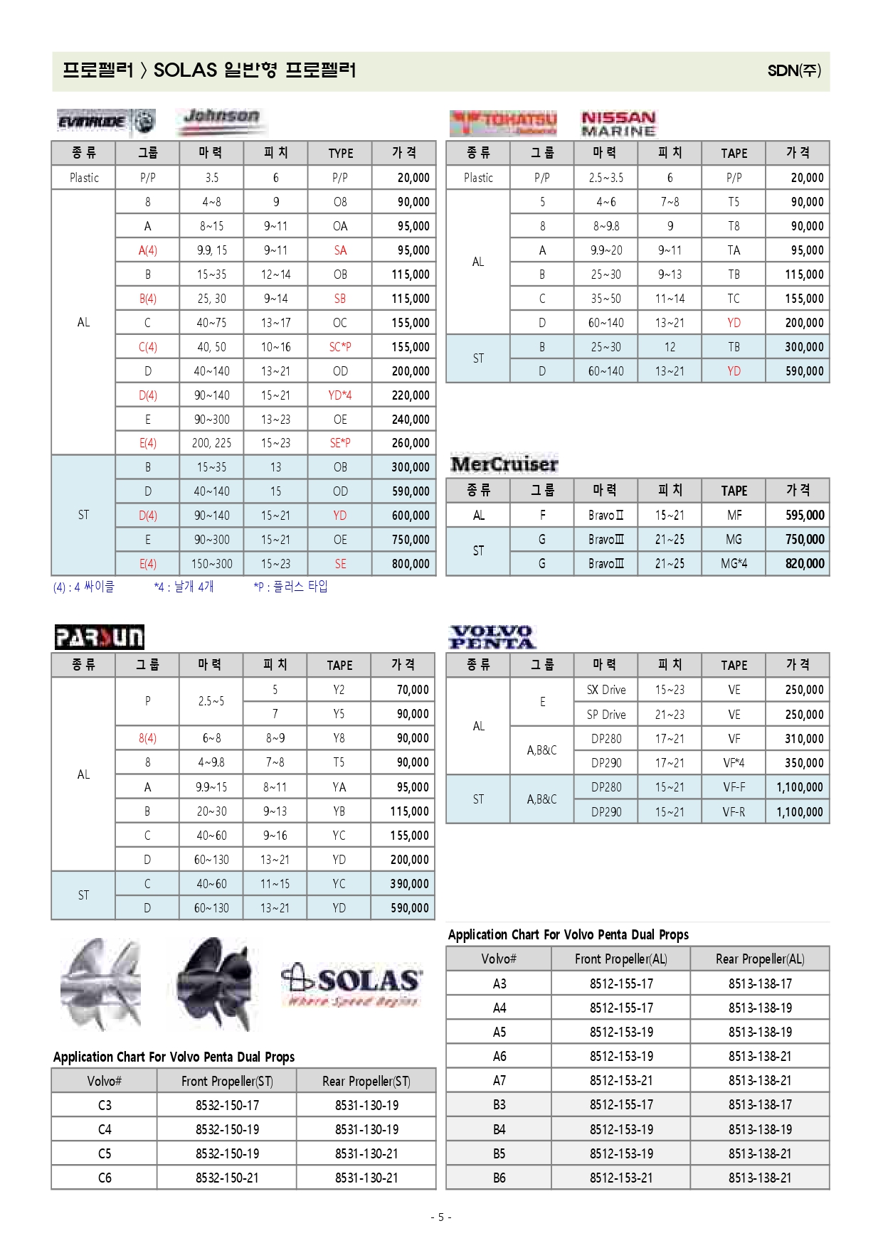 액세서리 2023년(최종본-3월)_최적화_page-0005.jpg